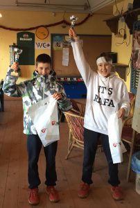 jani-retelj-dp-zimski